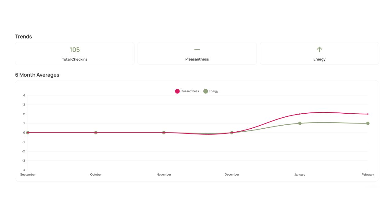 Leadership report preview 1